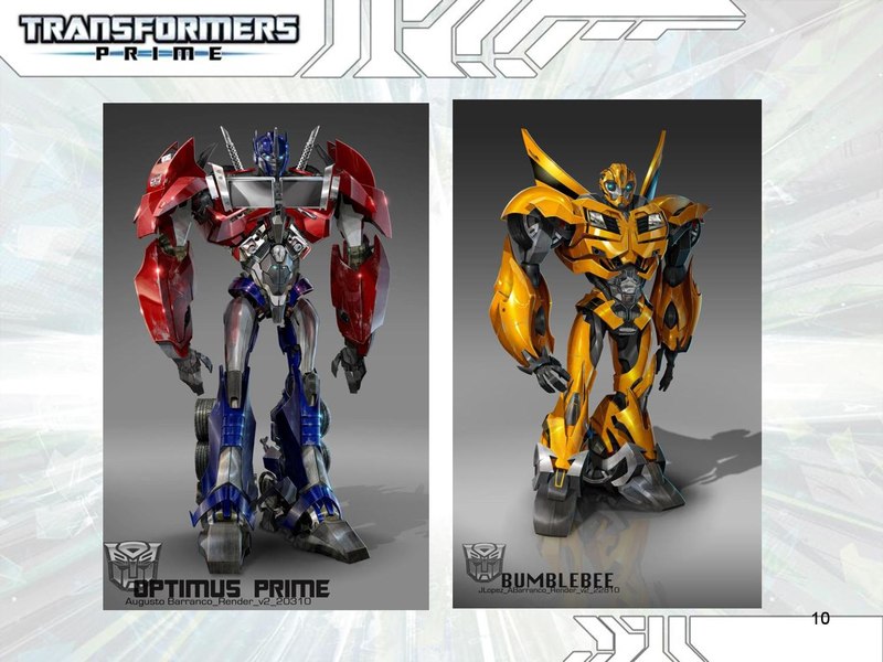 Transformers sale season 3